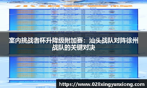 室内挑战者杯升降级附加赛：汕头战队对阵徐州战队的关键对决